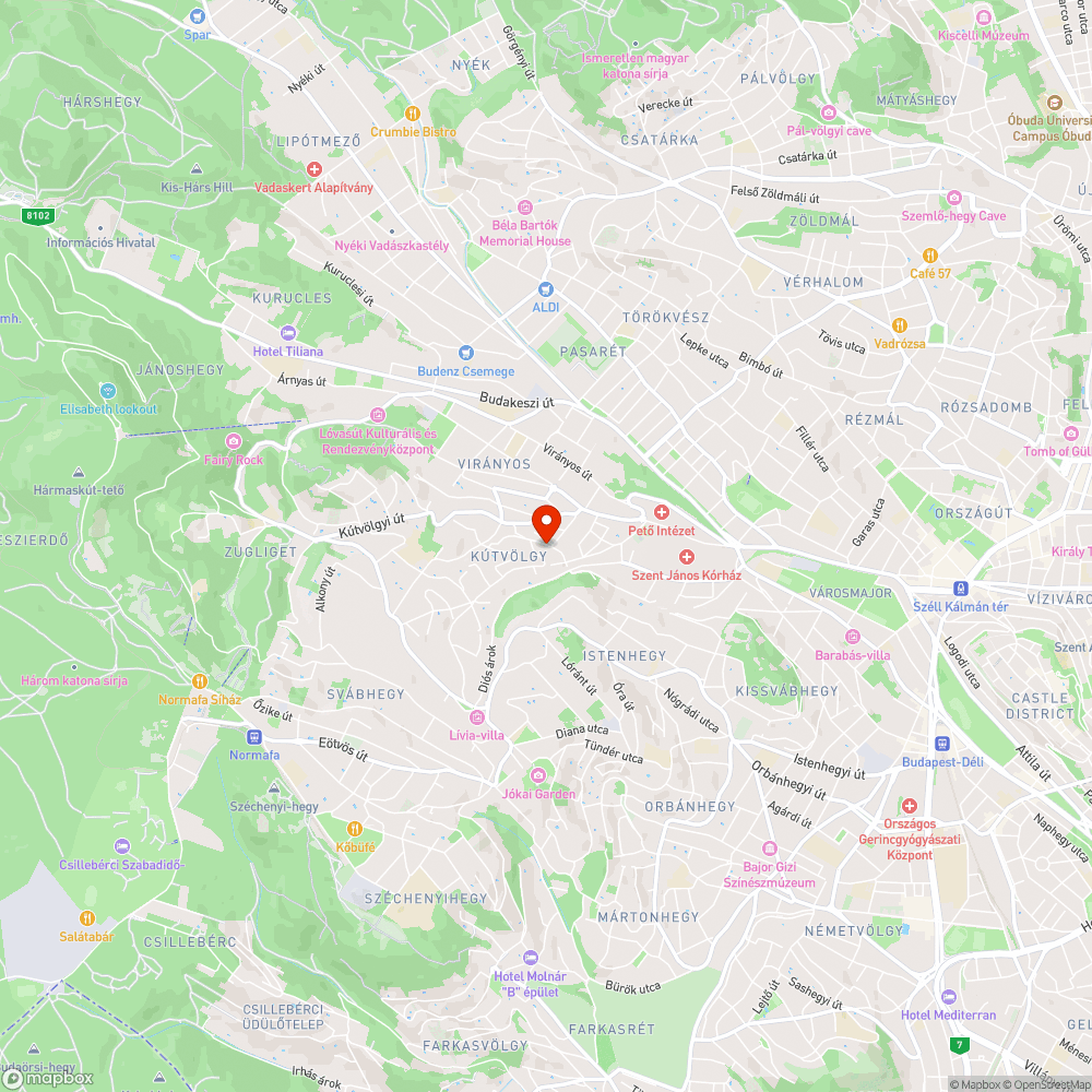 Hegyvidéki kátyús járda bejelentés helye