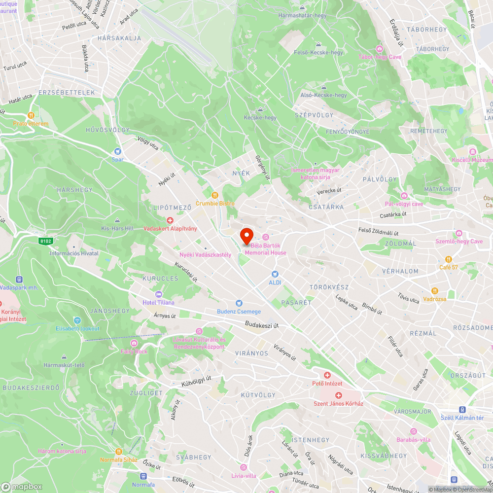 Járda kátyú bejelentés helye