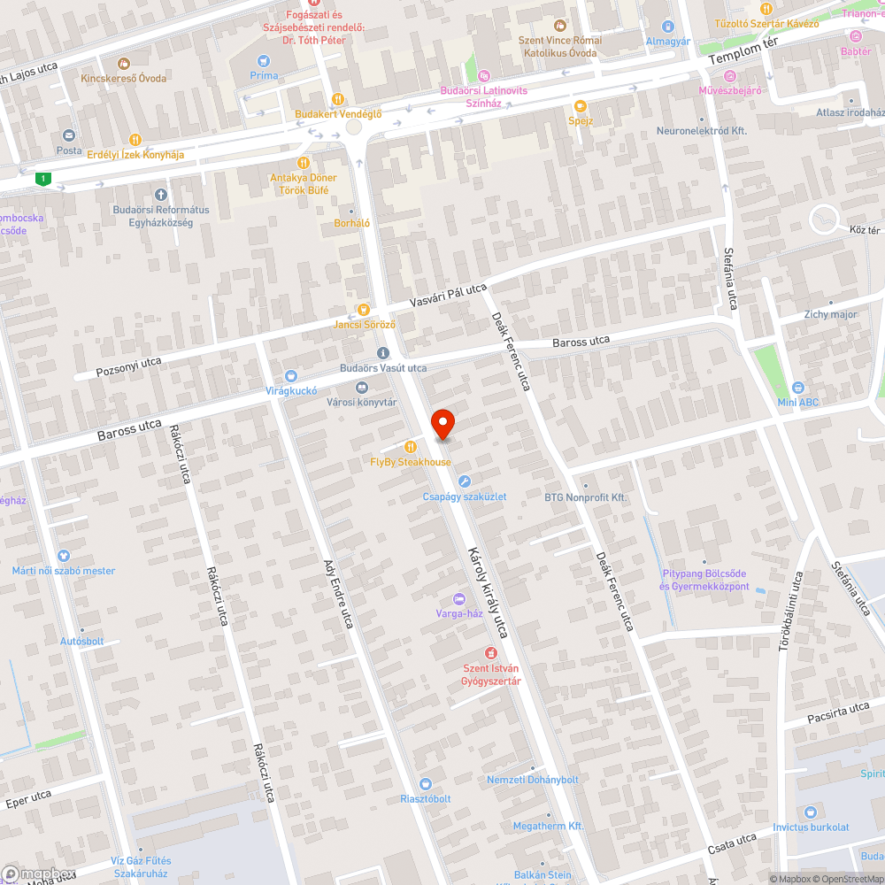 Kopott és hiányzó tábla bejelentés helye