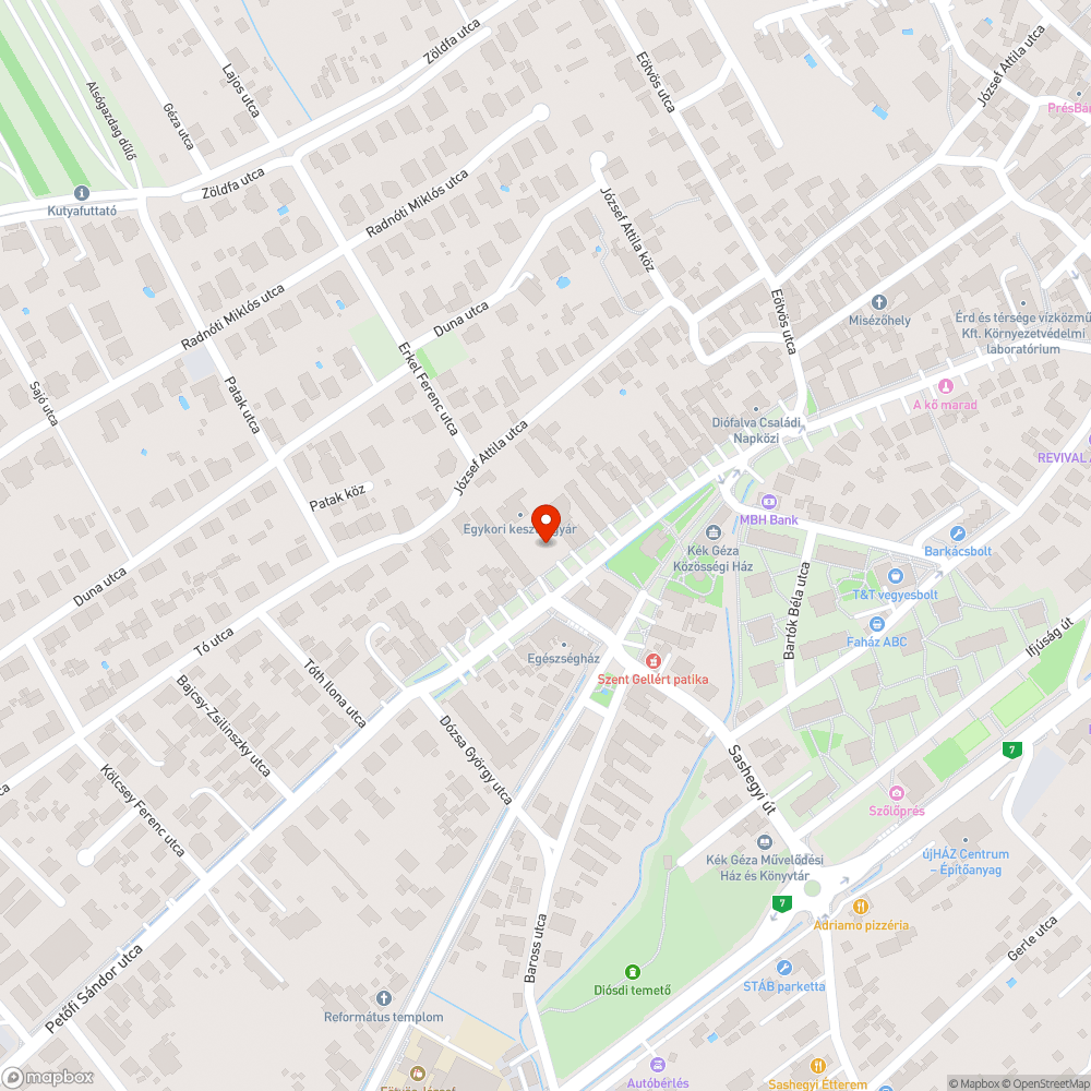 Figyelmen kívül hagyott tábla bejelentés helye