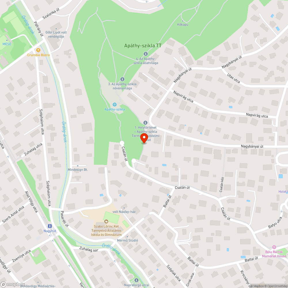 Korlát bejelentés helye