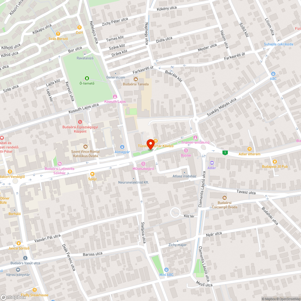 Eltömődött a közkút lefolyója bejelentés helye