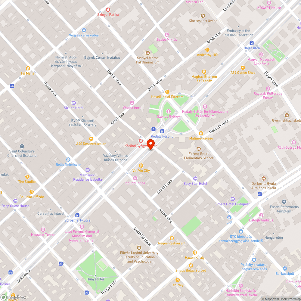 Kukák foglalják a járdát bejelentés helye