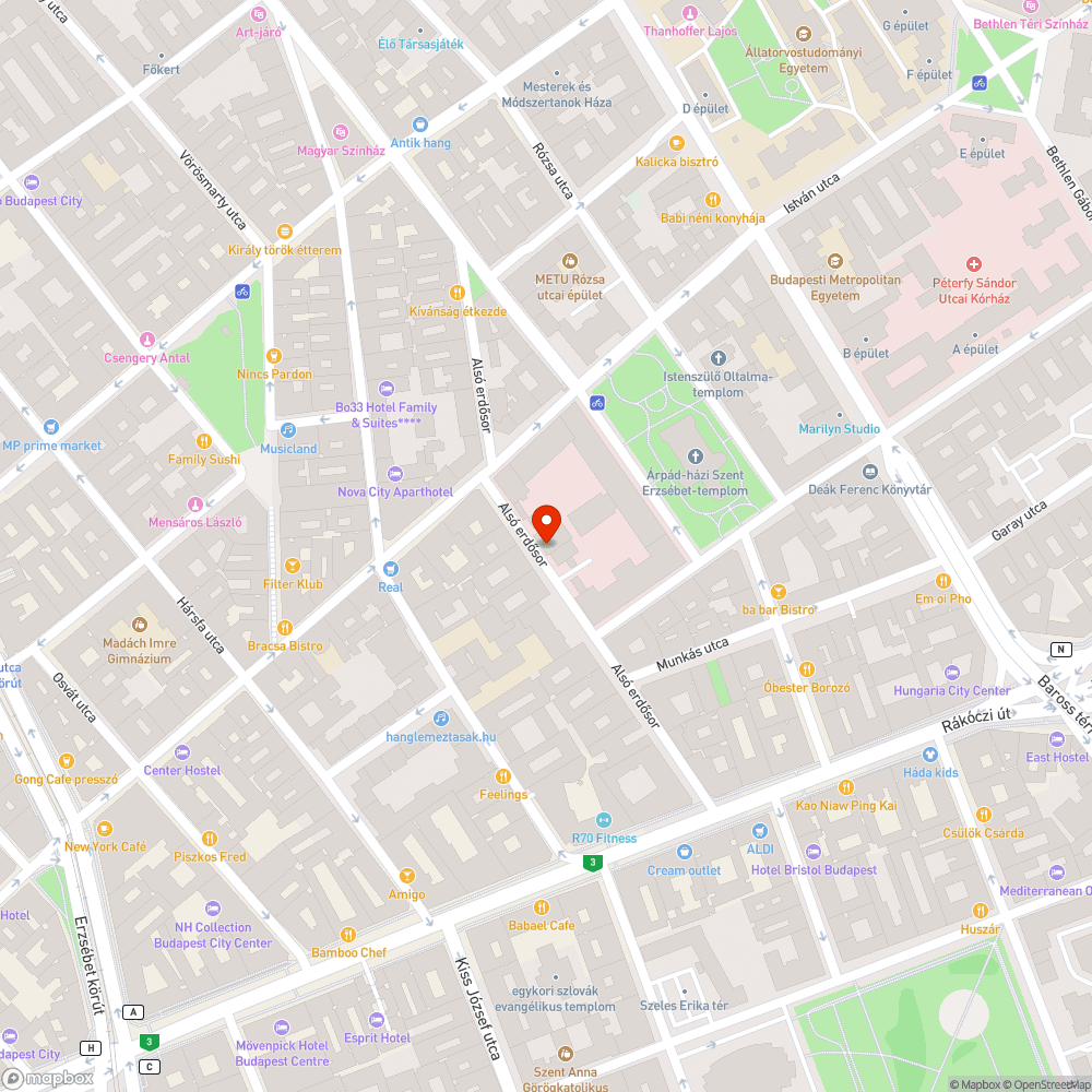 Erzsébet (Péterfy) Kórház udvarán a padok állapota bejelentés helye