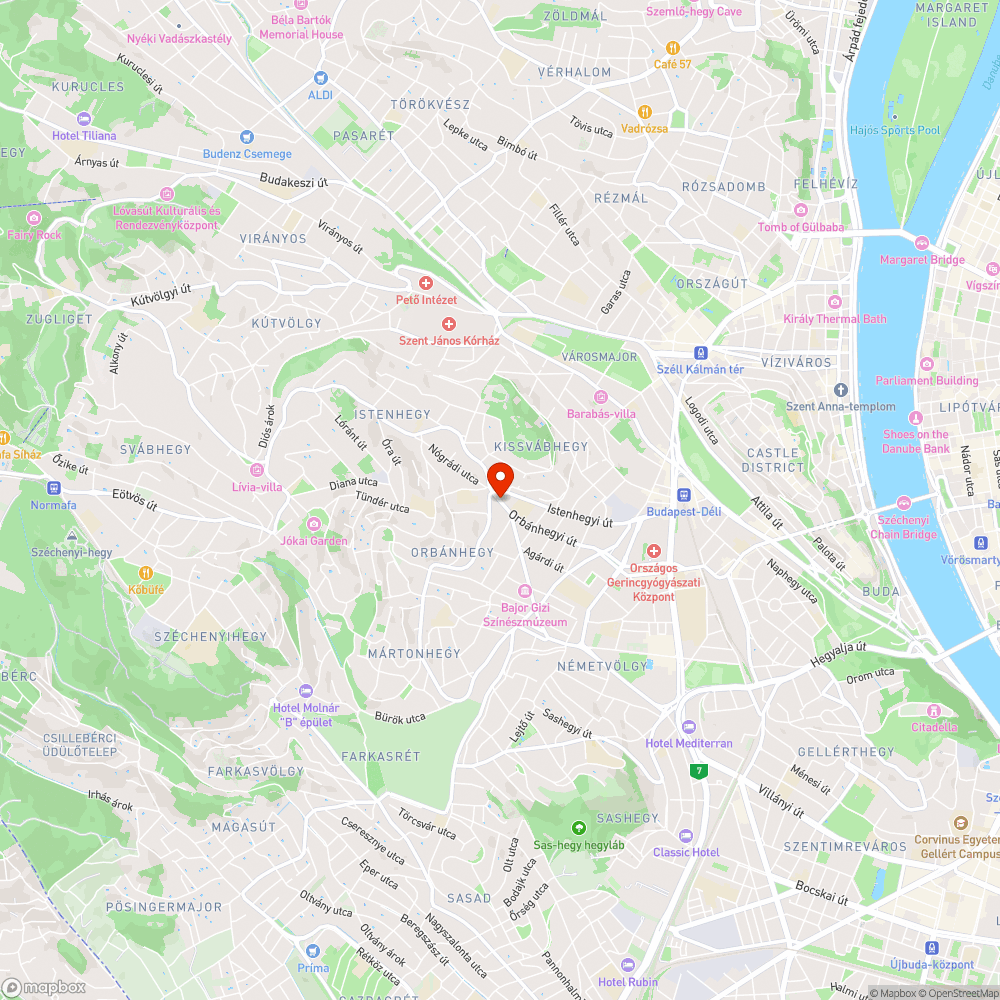 Faágak a fej szintjében bejelentés helye