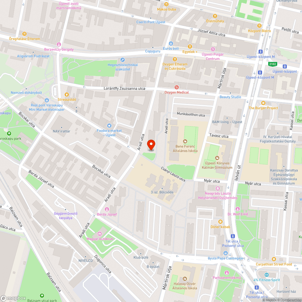 Mosdókagyló, bevásárlókocsi, ruhák bejelentés helye