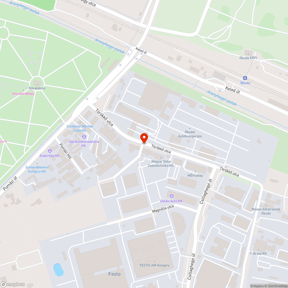 3. kerület Törökkő utca Kösöntyű utca kereszteződés egyenrangú-e vagy sem? bejelentés helye