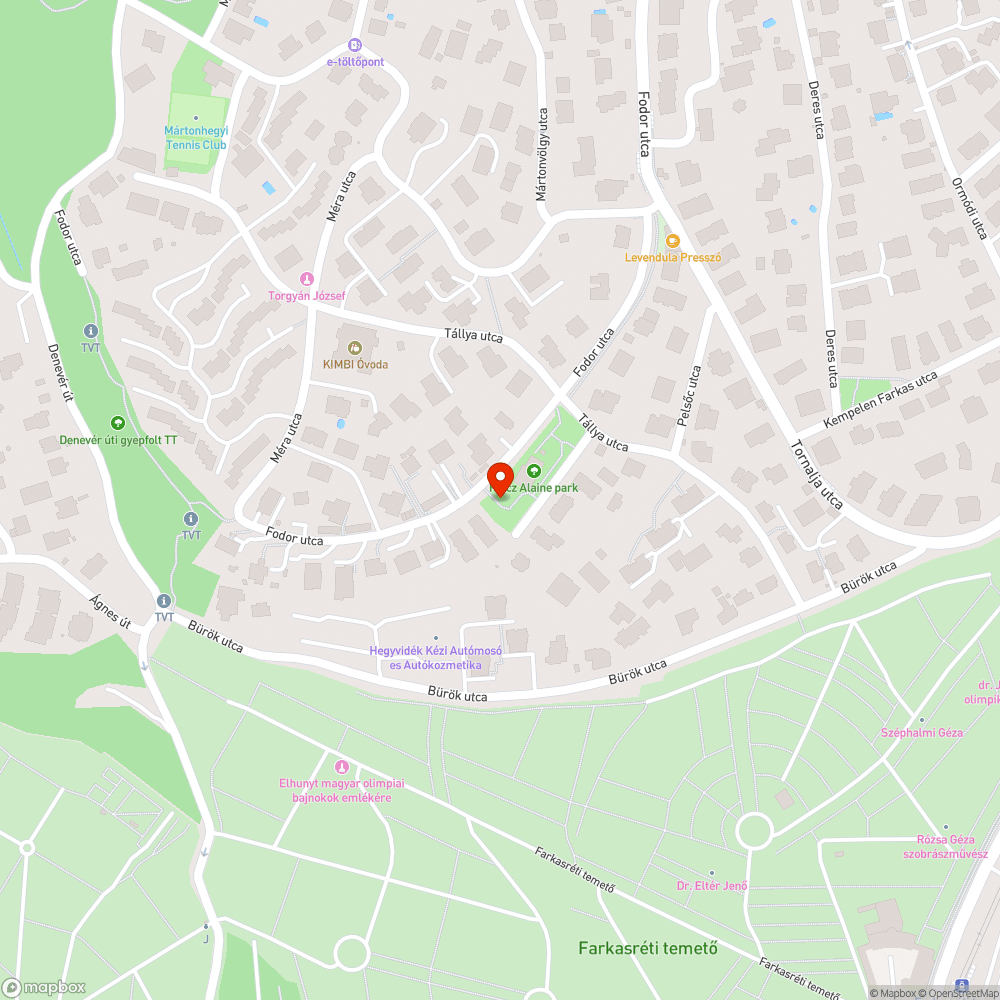 Rossz Ivókút bejelentés helye