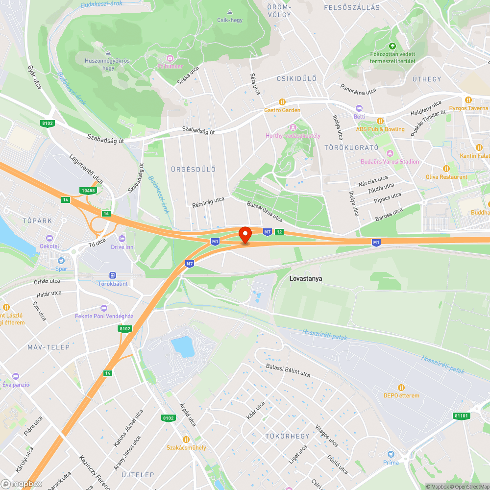 Nem működő sebesség-kijelzők bejelentés helye