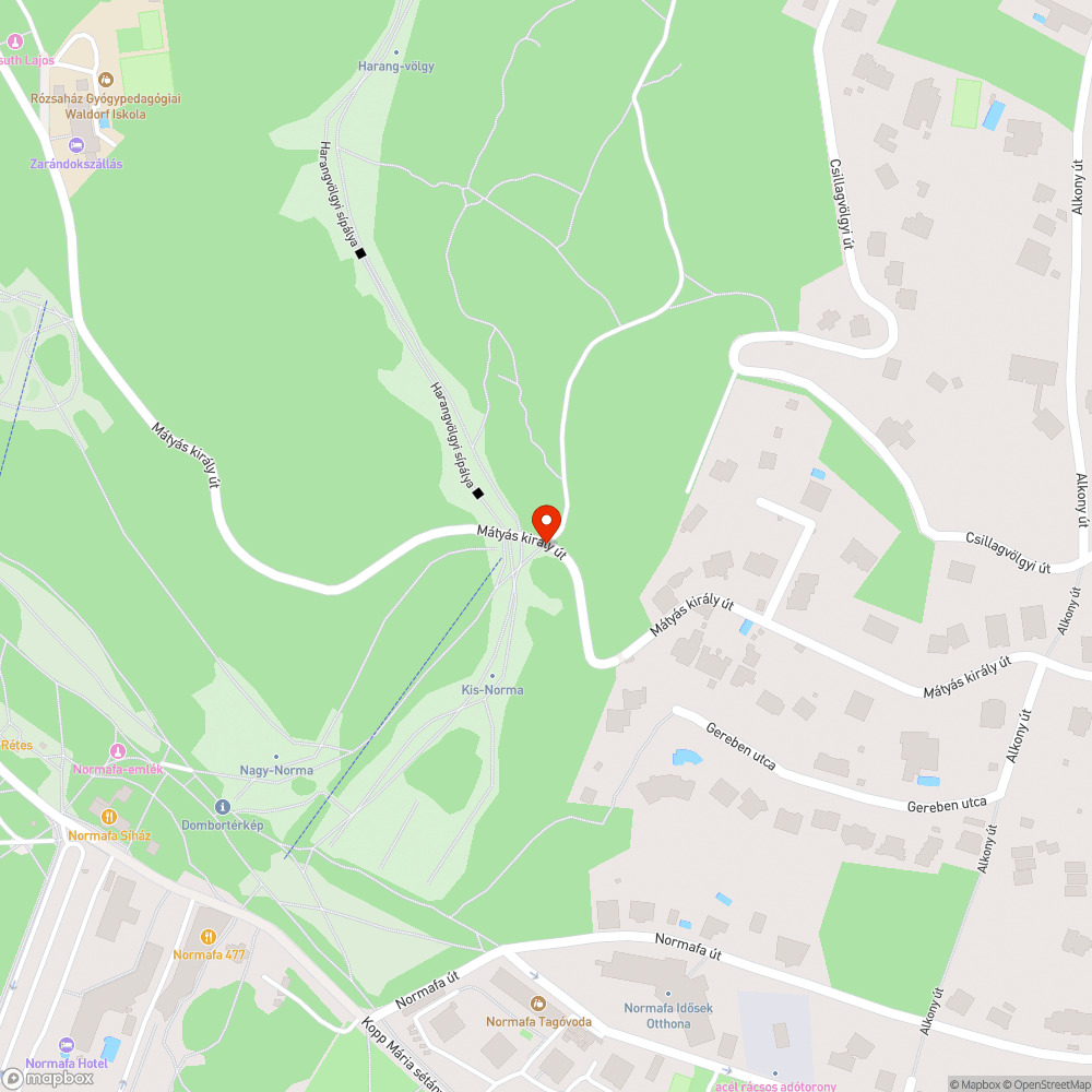 ivókút bejelentés helye