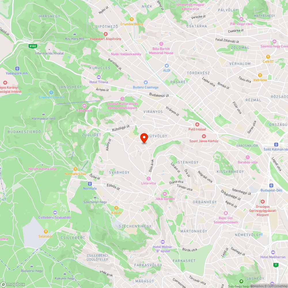 Csipke út, használhatatlan járda bejelentés helye