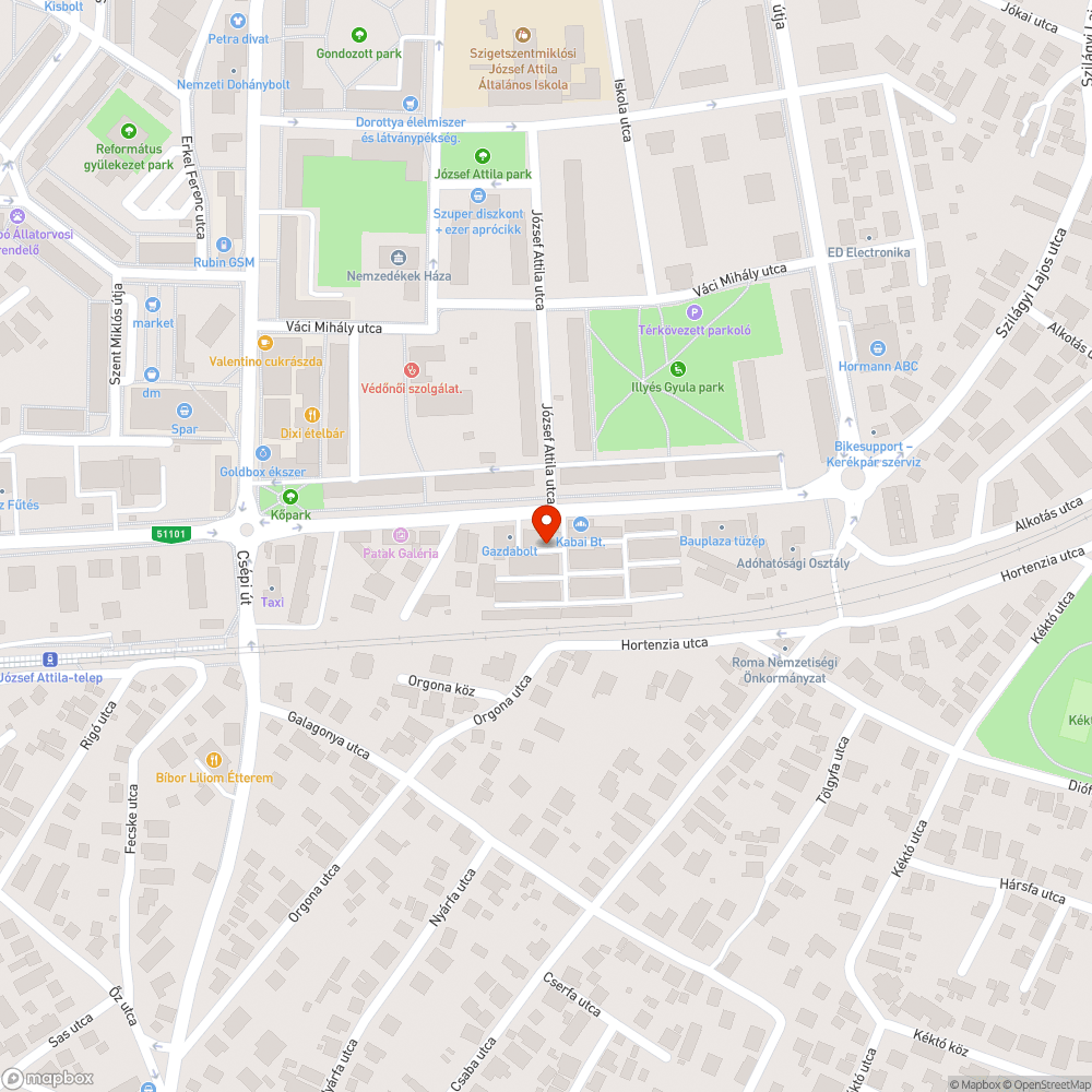 Egyik kijelző sem működik bejelentés helye