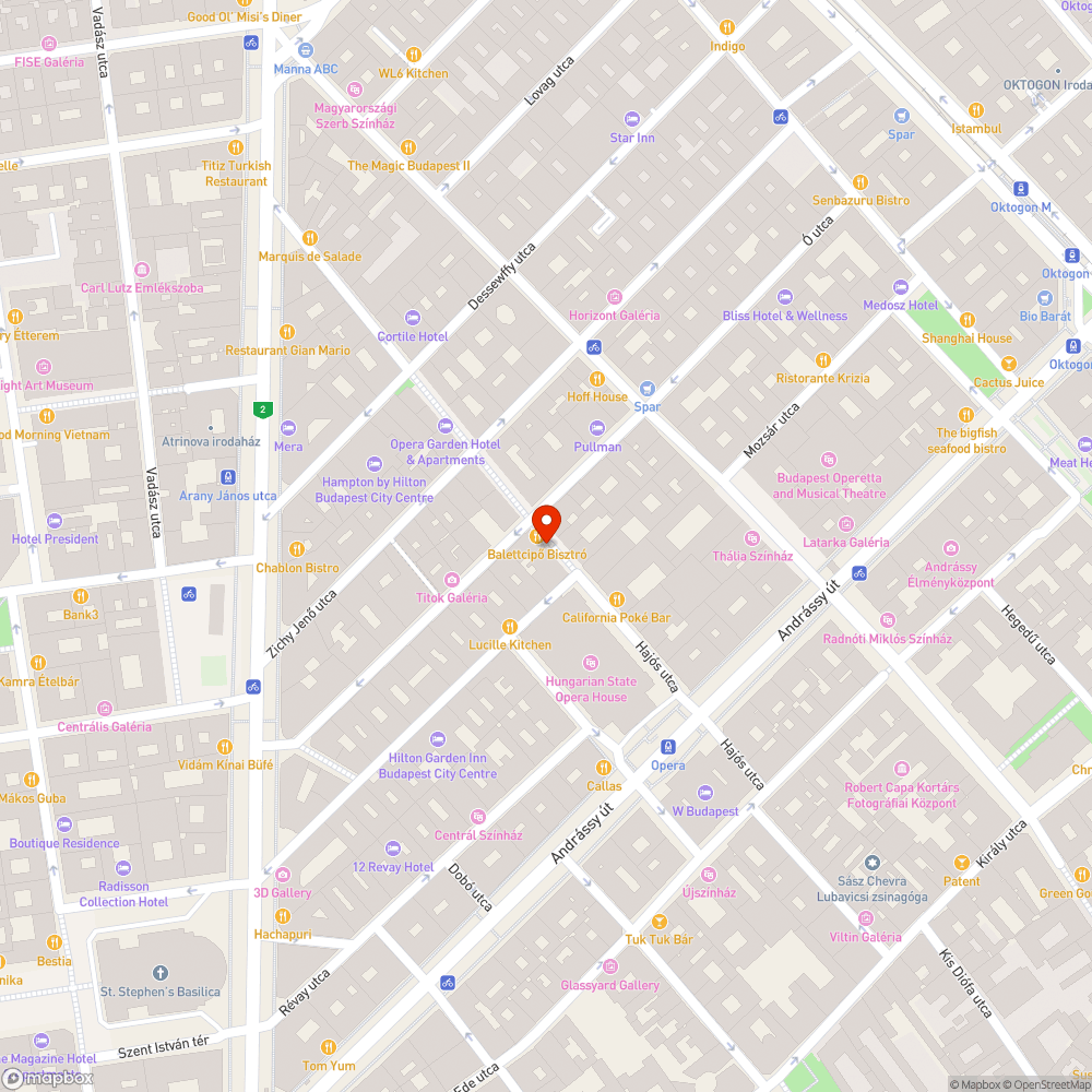 fásláda, Hajós utca bejelentés helye