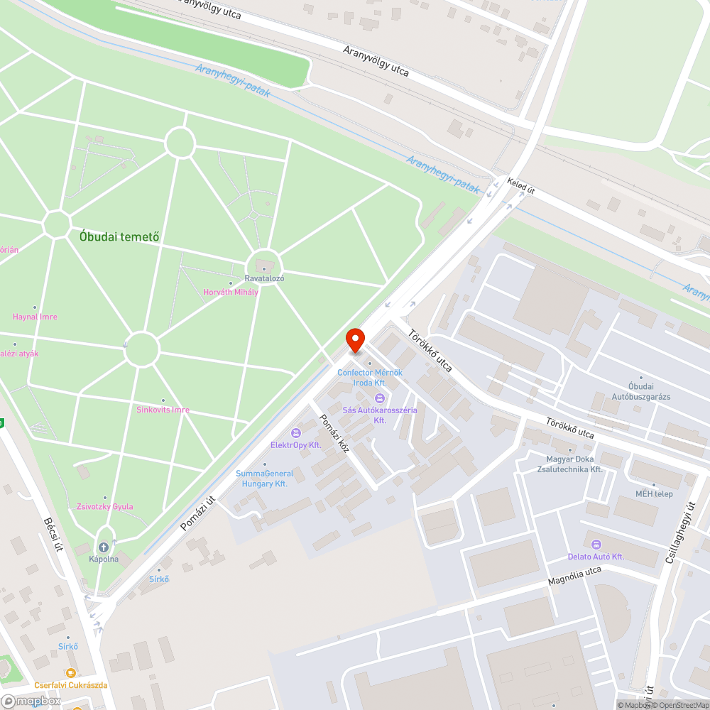 Bakkecske, rossz indításjelző bejelentés helye