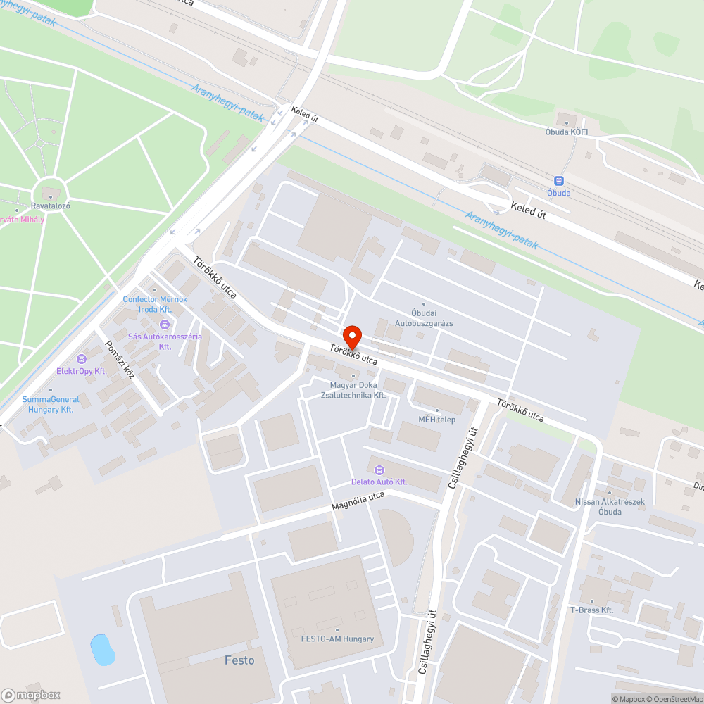 Nagyon szemetes kis mellèkutca kisebb szemètkupacokkal! bejelentés helye